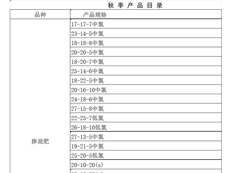 秋季产品展示目录